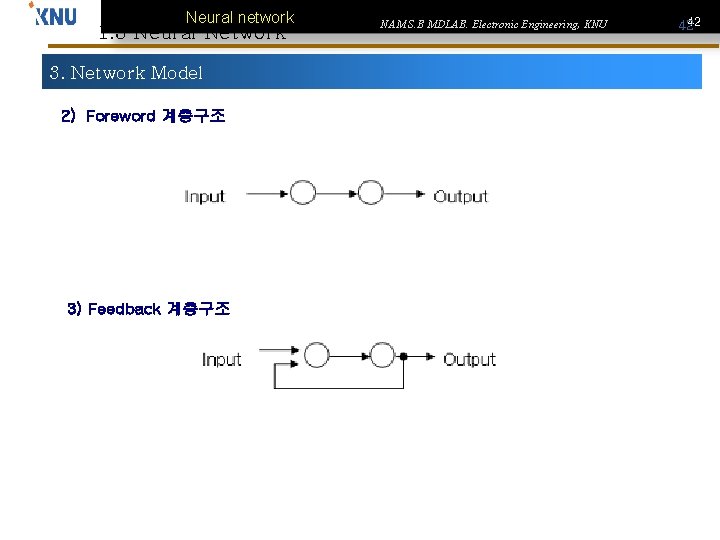 Neural network 1. 3 Neural Network 3. Network Model 2) Foreword 계층구조 NAM S.