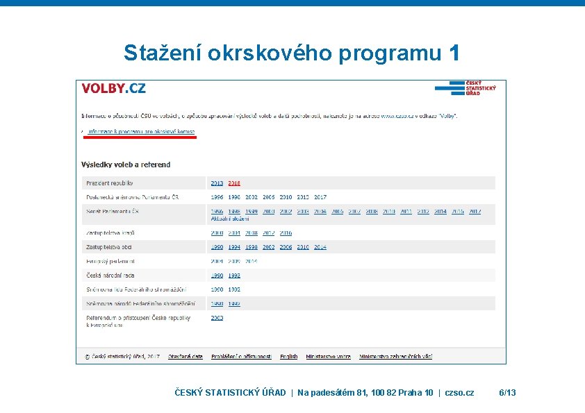 Stažení okrskového programu 1 ČESKÝ STATISTICKÝ ÚŘAD | Na padesátém 81, 100 82 Praha