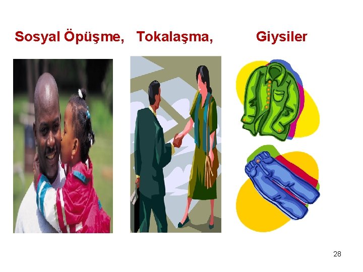 Sosyal Öpüşme, Tokalaşma, Giysiler 28 