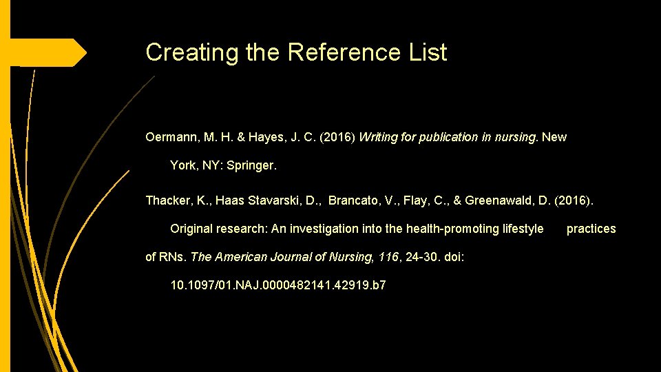 Creating the Reference List Oermann, M. H. & Hayes, J. C. (2016) Writing for