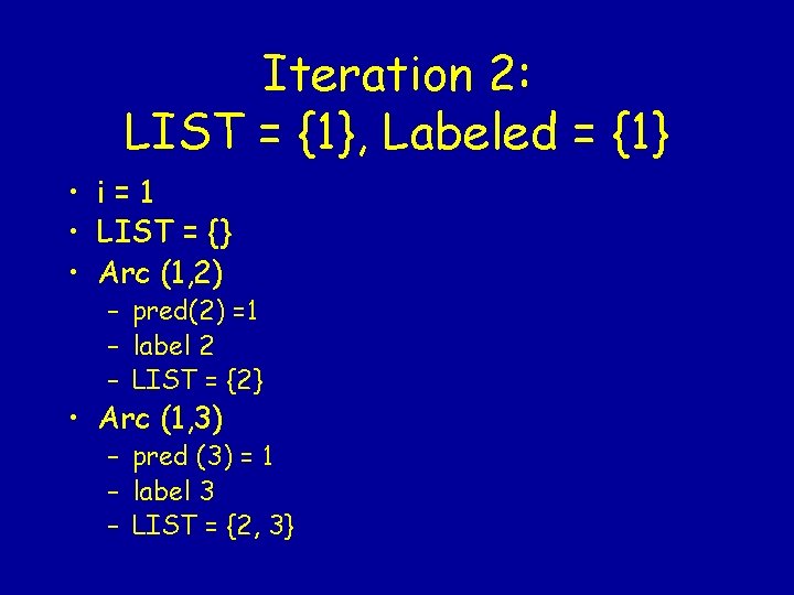 Iteration 2: LIST = {1}, Labeled = {1} • i=1 • LIST = {}