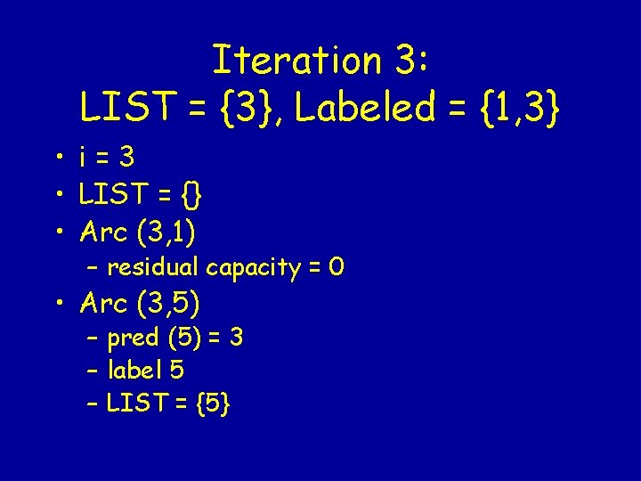 Iteration 3: LIST = {3}, Labeled = {1, 3} • i=3 • LIST =