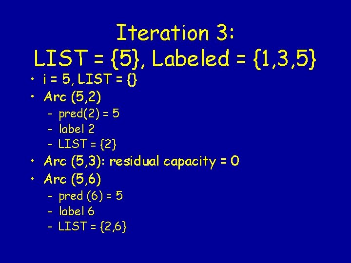 Iteration 3: LIST = {5}, Labeled = {1, 3, 5} • i = 5,