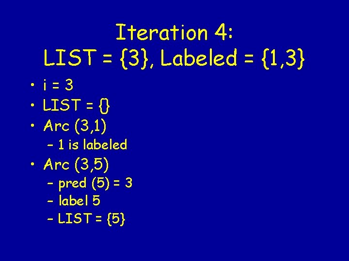 Iteration 4: LIST = {3}, Labeled = {1, 3} • i=3 • LIST =