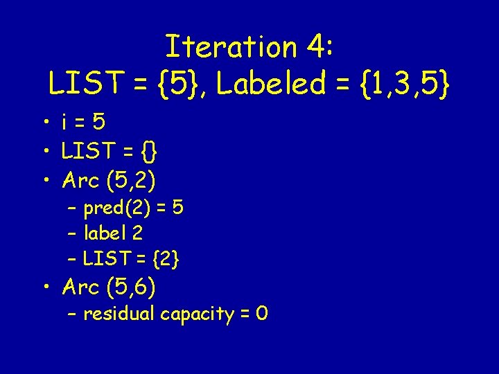 Iteration 4: LIST = {5}, Labeled = {1, 3, 5} • i=5 • LIST