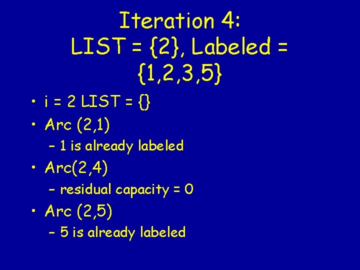 Iteration 4: LIST = {2}, Labeled = {1, 2, 3, 5} • i =