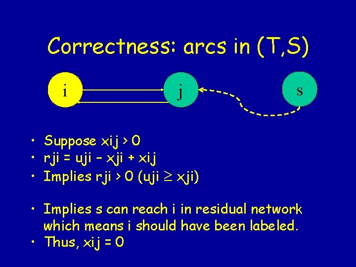 Correctness: arcs in (T, S) i j s • Suppose xij > 0 •