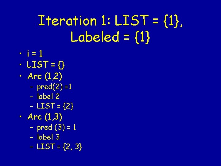 Iteration 1: LIST = {1}, Labeled = {1} • i=1 • LIST = {}