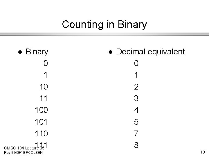 Counting in Binary 0 1 10 11 100 101 110 111 CMSC 104 Lecture