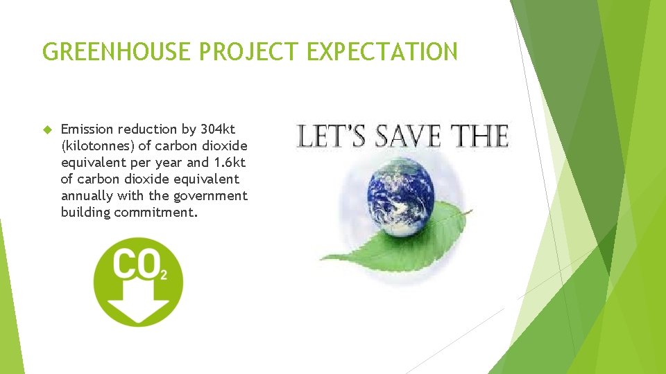 GREENHOUSE PROJECT EXPECTATION Emission reduction by 304 kt (kilotonnes) of carbon dioxide equivalent per