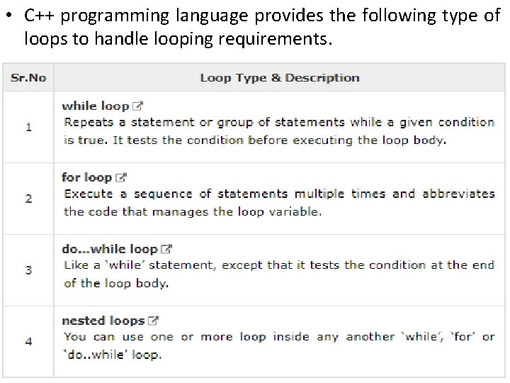 • C++ programming language provides the following type of loops to handle looping • C++ programming language provides the following type of loops to handle looping