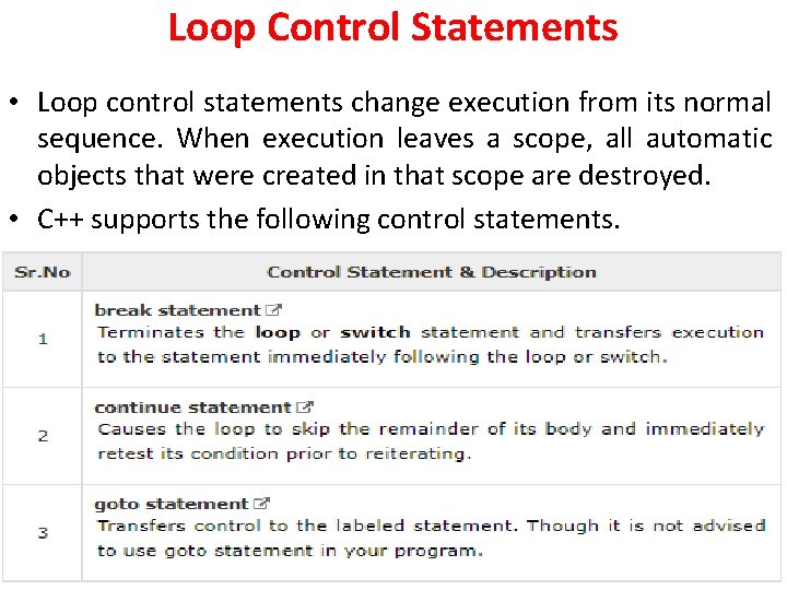 Loop Control Statements • Loop control statements change execution from its normal sequence. When Loop Control Statements • Loop control statements change execution from its normal sequence. When