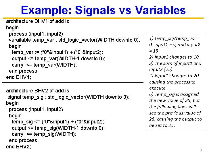 Example: Signals vs Variables architecture BHV 1 of add is begin process (input 1,