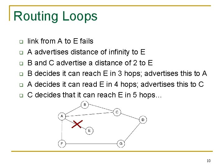 Routing Loops q q q link from A to E fails A advertises distance