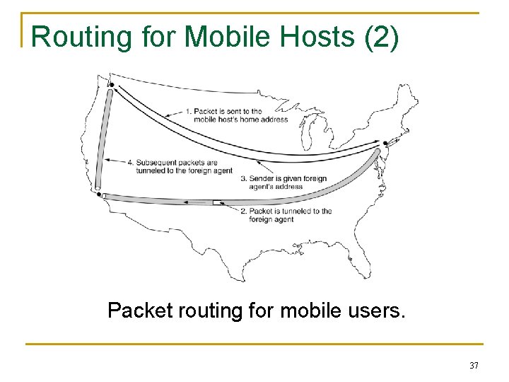 Routing for Mobile Hosts (2) Packet routing for mobile users. 37 
