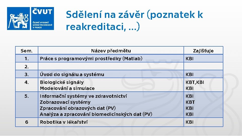 Sdělení na závěr (poznatek k reakreditaci, …) Sem. 1. Název předmětu Zajišťuje Práce s