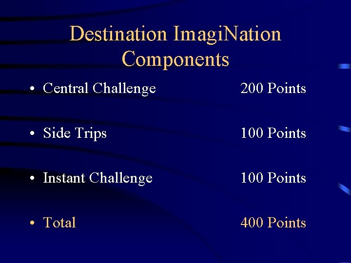 Destination Imagi. Nation Components • Central Challenge 200 Points • Side Trips 100 Points