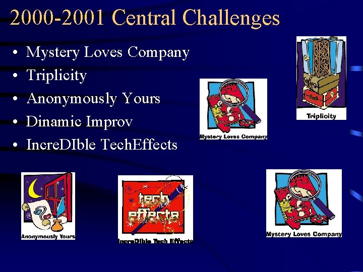 2000 -2001 Central Challenges • • • Mystery Loves Company Triplicity Anonymously Yours Dinamic