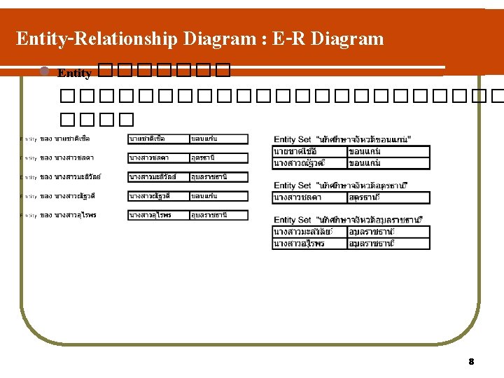 Entity-Relationship Diagram : E-R Diagram l Entity ��������������� 8 
