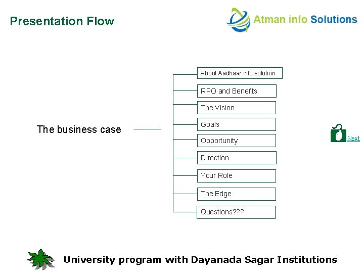 Presentation Flow About Aadhaar info solution RPO and Benefits The Vision The business case