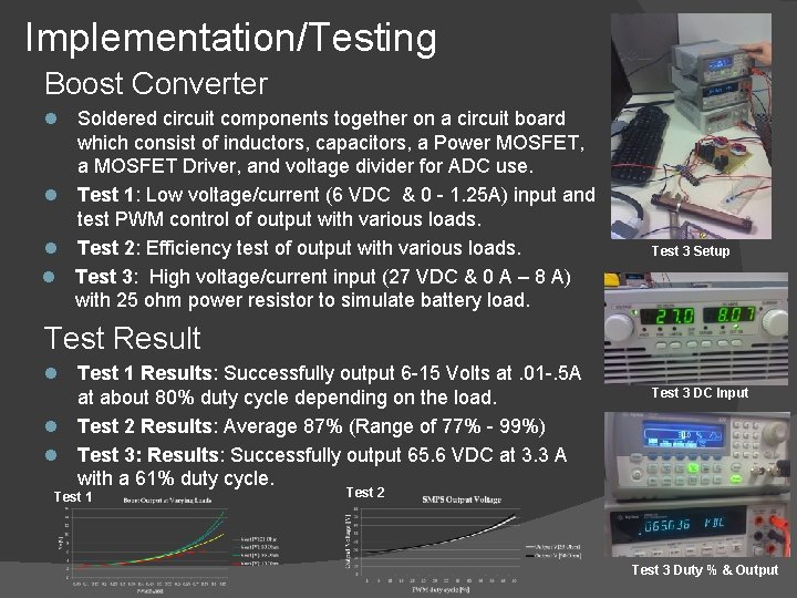 Implementation/Testing Boost Converter Soldered circuit components together on a circuit board which consist of