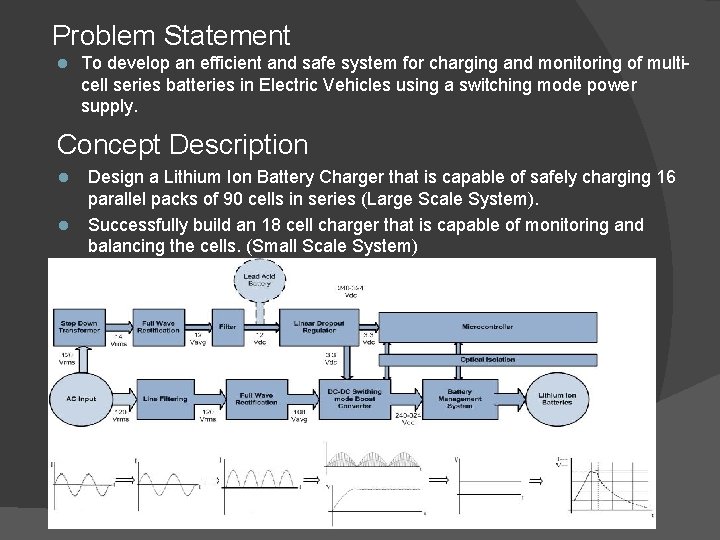 Problem Statement To develop an efficient and safe system for charging and monitoring of