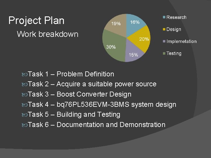 Project Plan Work breakdown Task 1 – Problem Definition Task 2 – Acquire a