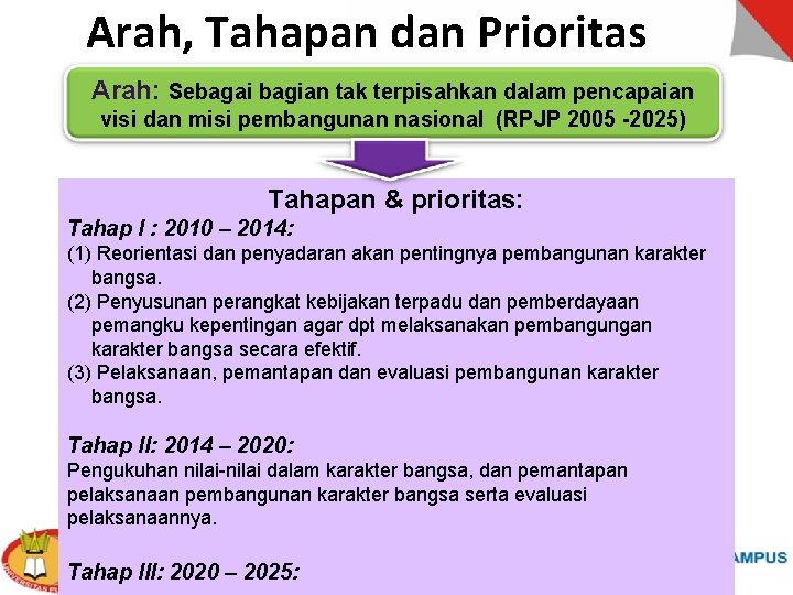 Arah, Tahapan dan Prioritas Arah: Sebagai bagian tak terpisahkan dalam pencapaian visi dan misi