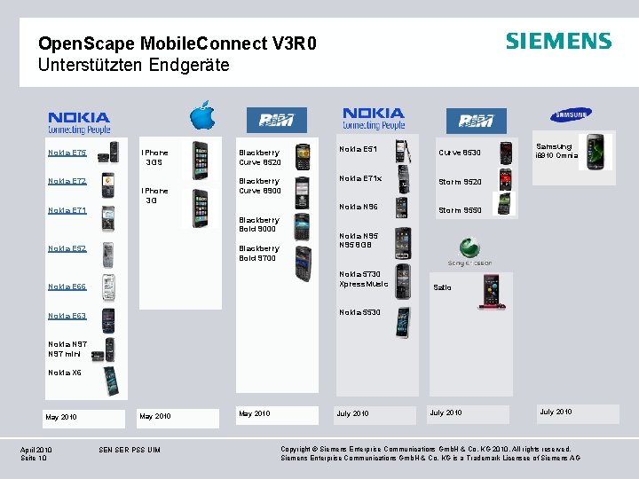Open. Scape Mobile. Connect V 3 R 0 Unterstützten Endgeräte Nokia E 75 i.