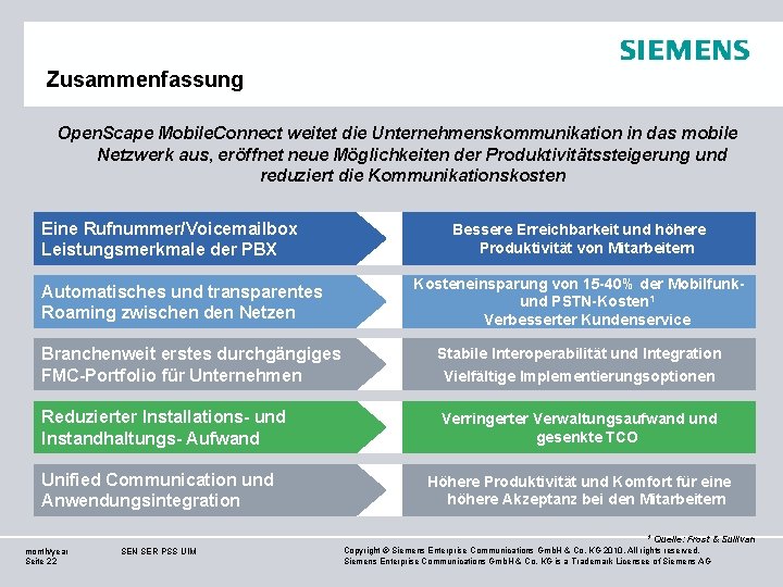 Zusammenfassung Open. Scape Mobile. Connect weitet die Unternehmenskommunikation in das mobile Netzwerk aus, eröffnet