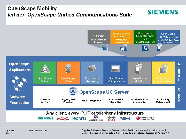 Open. Scape Mobility teil der Open. Scape Unified Communications Suite Wireless Mobile Device Management