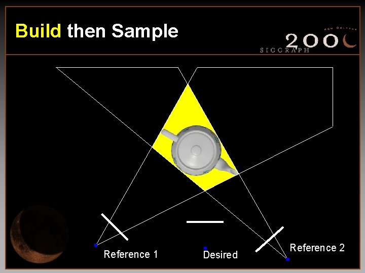 Build then Sample Reference 1 Desired Reference 2 