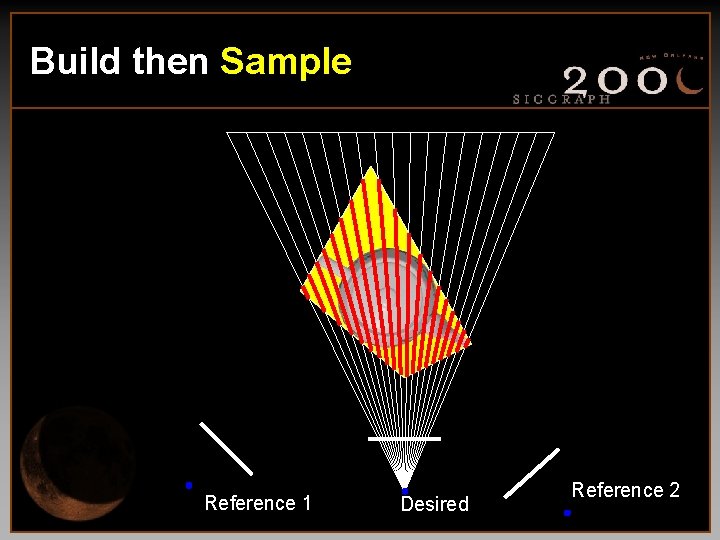 Build then Sample Reference 1 Desired Reference 2 