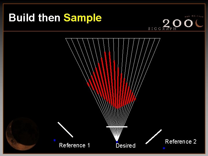 Build then Sample Reference 1 Desired Reference 2 