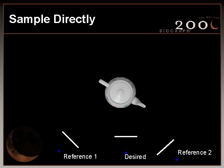 Sample Directly Reference 1 Desired Reference 2 