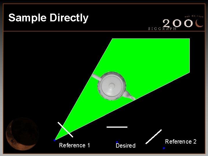 Sample Directly Reference 1 Desired Reference 2 