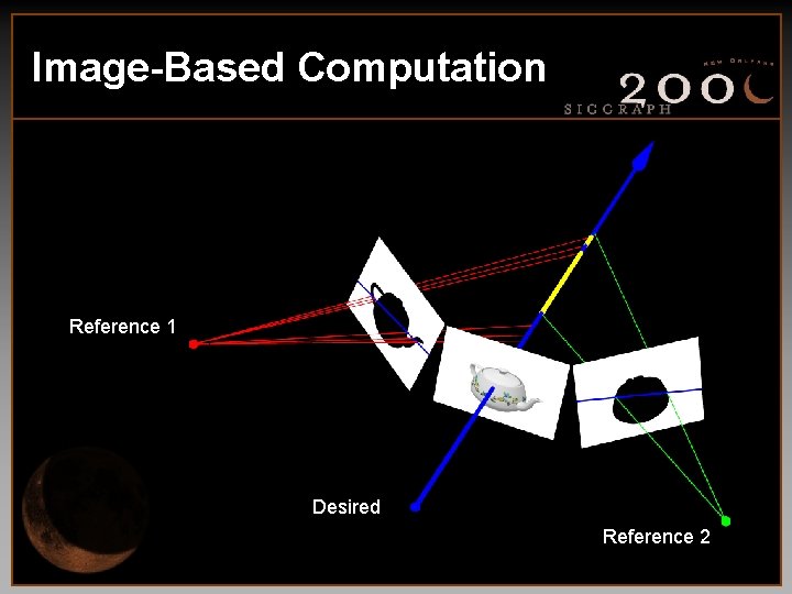 Image-Based Computation Reference 1 Desired Reference 2 
