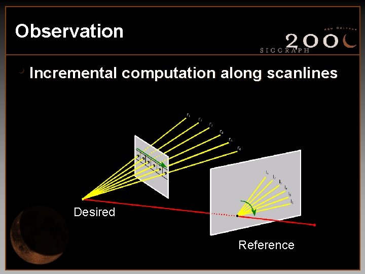 Observation • Incremental computation along scanlines Desired Reference 