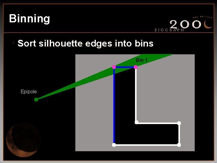Binning • Sort silhouette edges into bins Bin 1 Epipole 