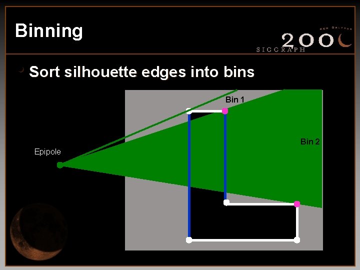 Binning • Sort silhouette edges into bins Bin 1 Bin 2 Epipole 