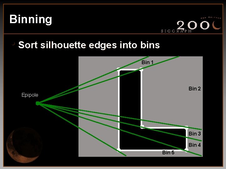 Binning • Sort silhouette edges into bins Bin 1 Bin 2 Epipole Bin 3