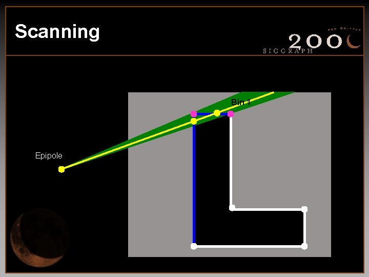 Scanning Bin 1 Epipole 