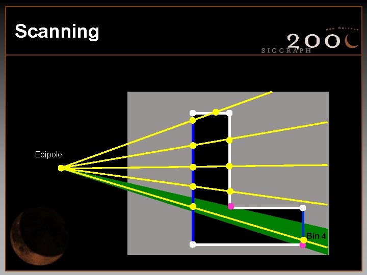Scanning Epipole Bin 4 