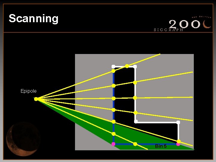 Scanning Epipole Bin 5 