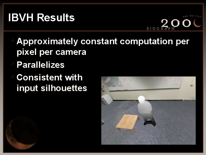 IBVH Results • Approximately constant computation per pixel per camera • Parallelizes • Consistent