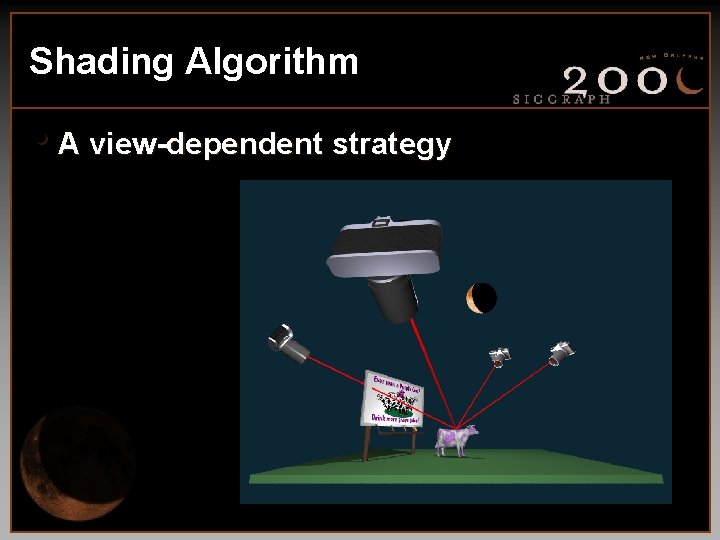 Shading Algorithm • A view-dependent strategy 