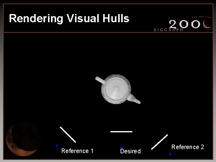Rendering Visual Hulls Reference 1 Desired Reference 2 