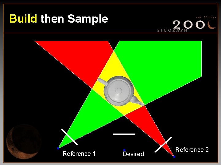 Build then Sample Reference 1 Desired Reference 2 