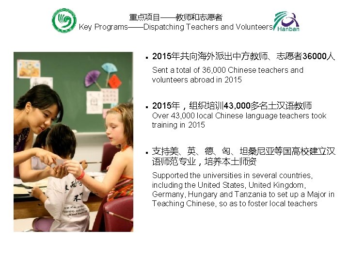 重点项目——教师和志愿者 Key Programs——Dispatching Teachers and Volunteers n 2015年共向海外派出中方教师、志愿者36000人 Sent a total of 36, 000