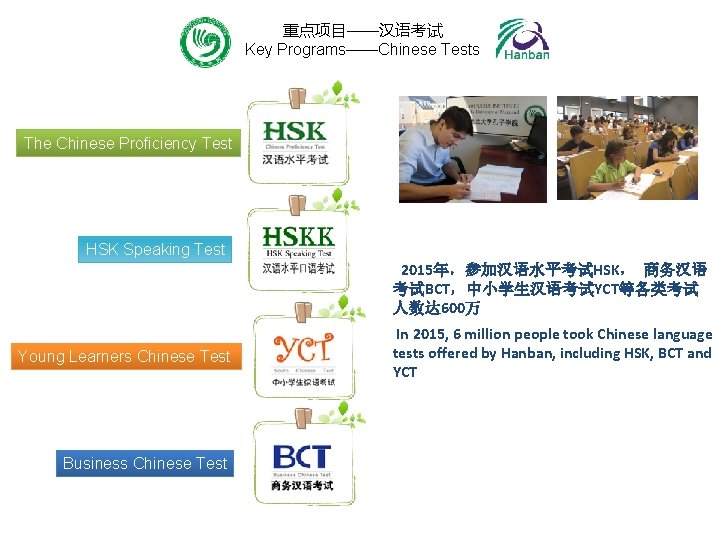 重点项目——汉语考试 Key Programs——Chinese Tests The Chinese Proficiency Test HSK Speaking Test 2015年，参加汉语水平考试HSK， 商务汉语 考试BCT，中小学生汉语考试YCT等各类考试